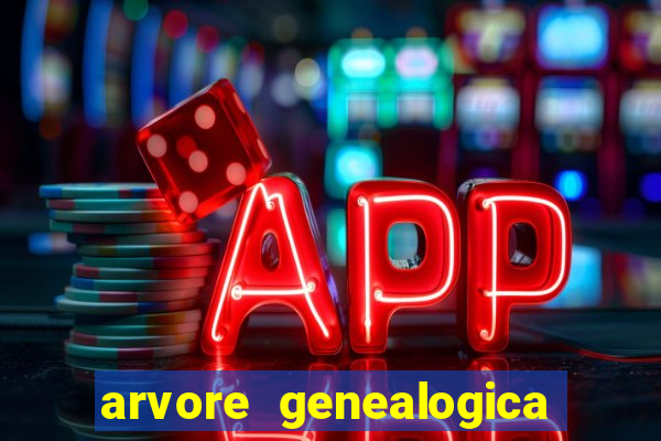 arvore genealogica familia real