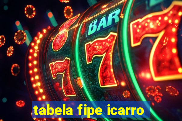tabela fipe icarro