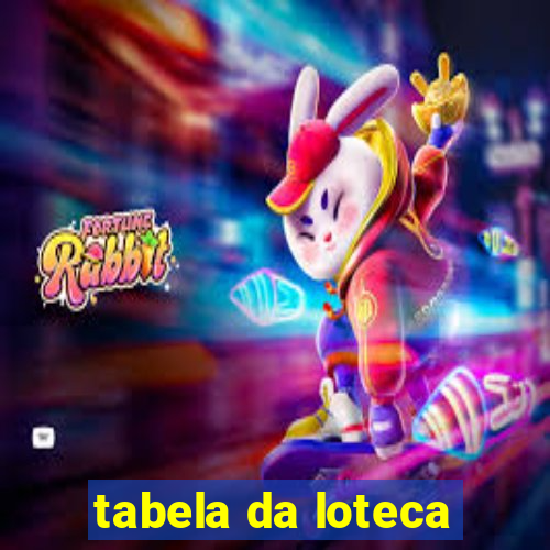 tabela da loteca
