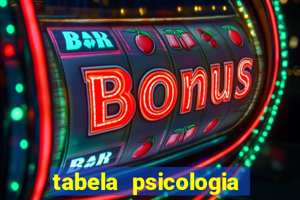 tabela psicologia das cores
