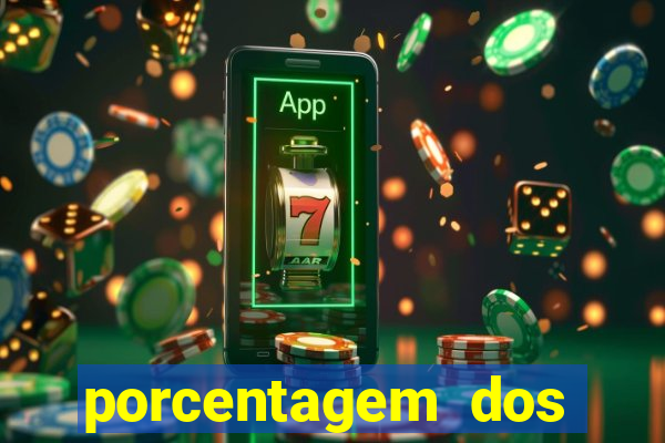 porcentagem dos slots pp