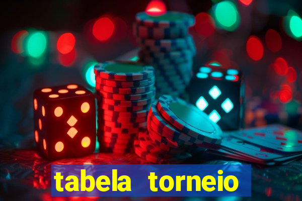 tabela torneio betano argentina