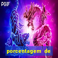 porcentagem de slots pg