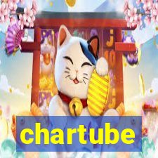 chartube
